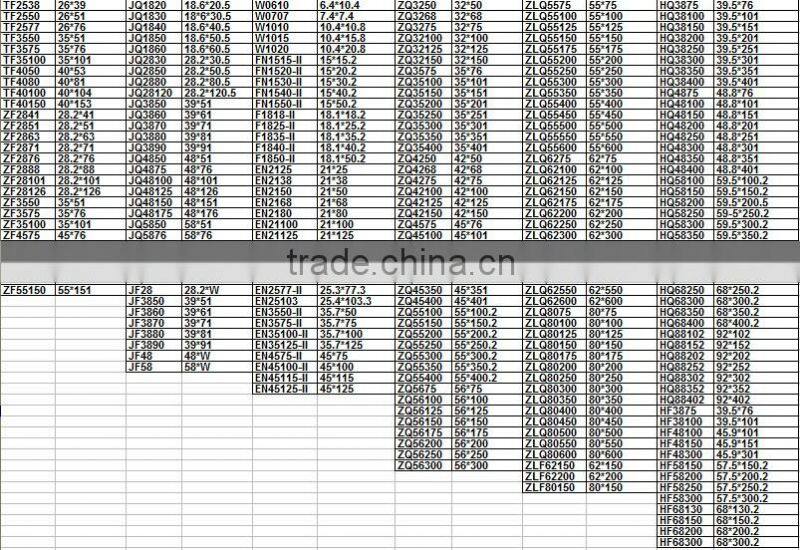 used rail tracks for sales/(igus 2500)