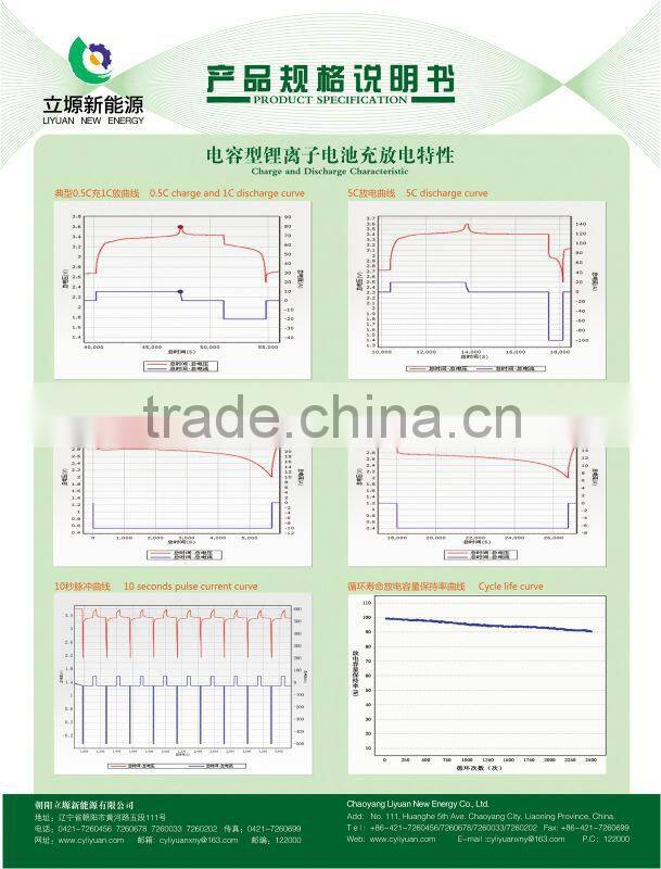lifepo4 prismatic battery cell