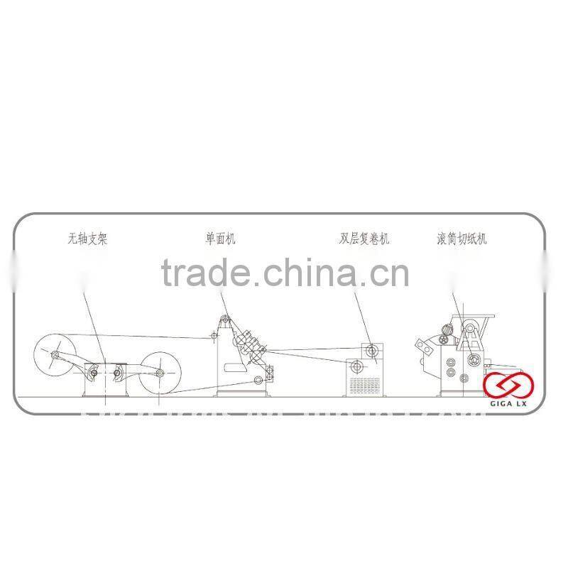 GIGA LX cardboard production line 2013