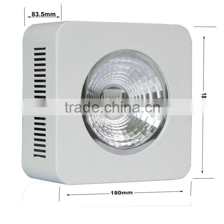 64*3W Greenhouse LED Grow Light 450w led grow light