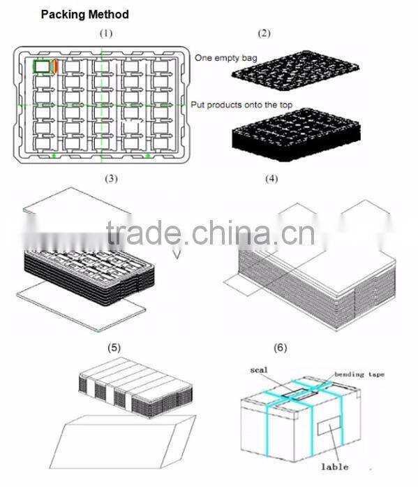 digital lcd screen 800x480 tft lcd display tft lcd 7 inch