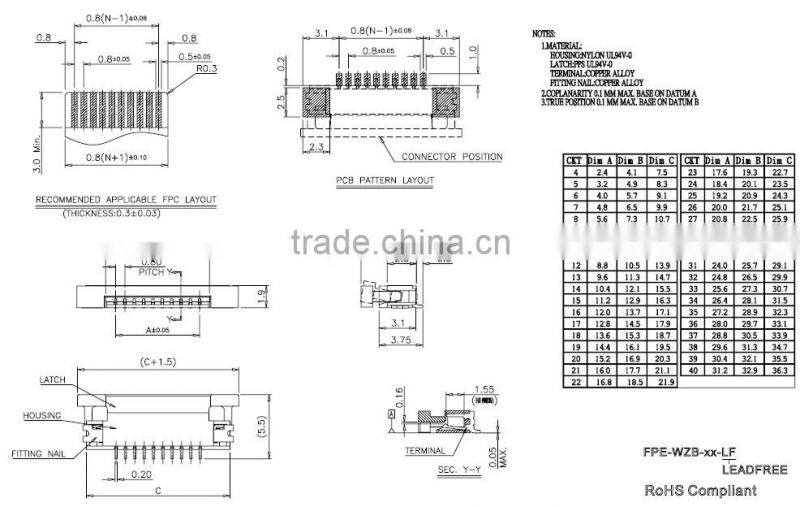 0.8mm Pitch SMT Pin FFC/FPC Connector With Zif Type Lower/Upper Contact