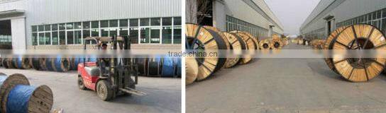 Electric Power Cable Manufacturers