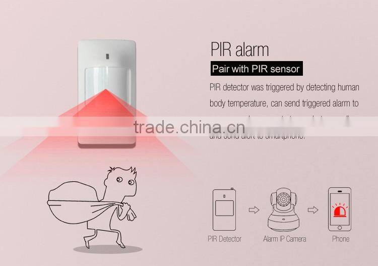Home Security Mini Wifi Camera Elderly Monitoring Emergency Watch Phone