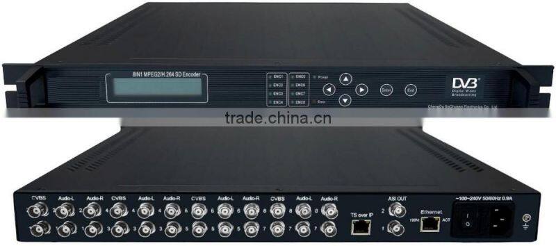 8 AV cvbs video audio in,ASI+IP/MPTS/SPTS out LAN iptv enccoder