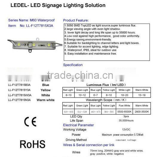 China factory directly sales CE RoHS approval 5050High brightness Injection LED Module 5050