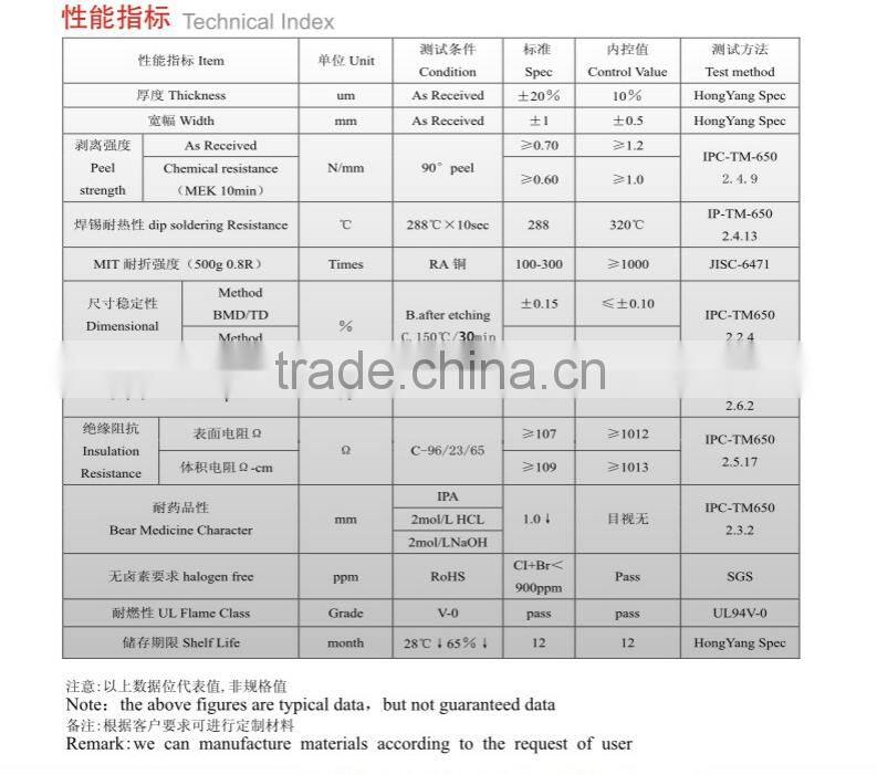 Copper Clad Laminated CEM-1 , CEM-3 ,FR4 material With Competitive Price