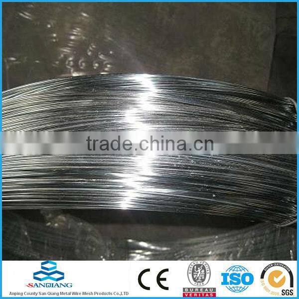 Galvanized Iron Wire factory best price