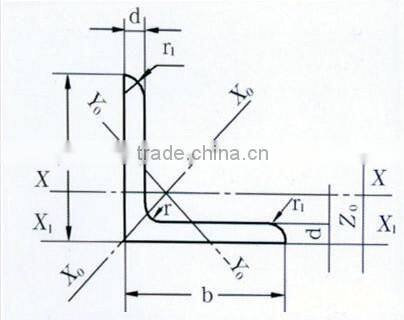 steel angle manufacturer