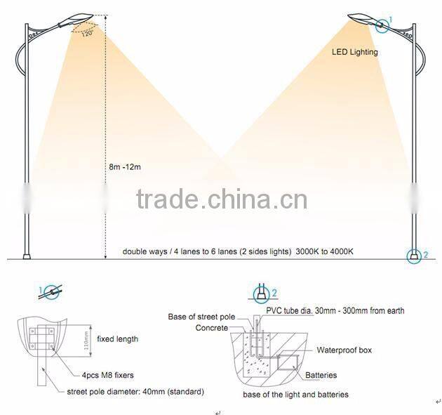 120W high power Driver on board (DOB) LED STREET LIGHT solar power street light AC MODULAR LED STREET LIGHT