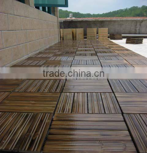 Wood carbide equipment