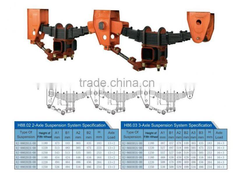 American type heavy loading leaf spring trailer mechanical suspension