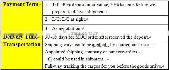 22*26*17.5mm 5V high efficiency Mini Cooler/Micro Vibration Motor/ DC Cooling Fan/Micro Cooler/Mini fan