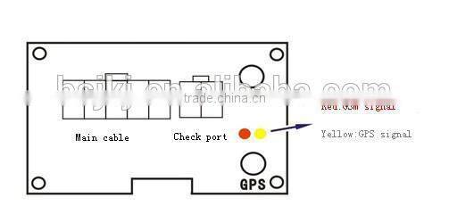 BSJ-A08 fleet management system gps tracking system with fuel sensor