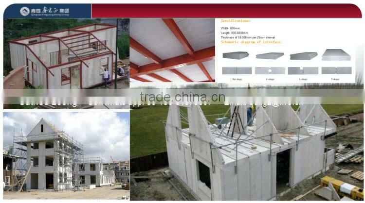 Light weight AAC/ALC/ACC panel for wall, floor and roof application for housing project