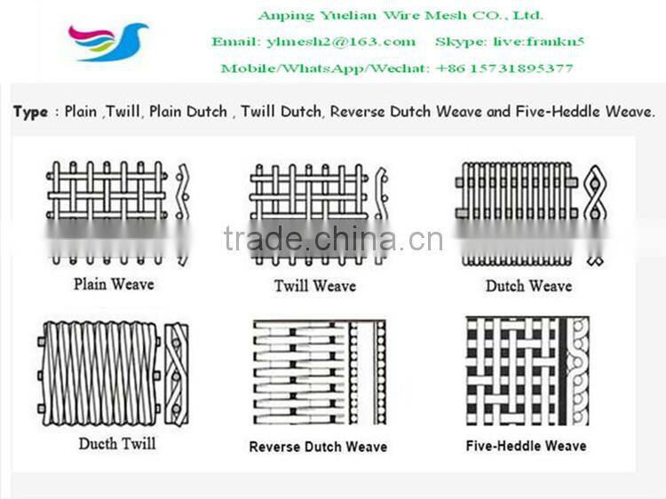 304, 316L, Stainless Steel Wire Mesh, Cloth