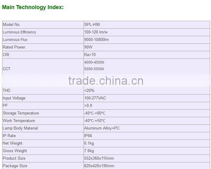Silvery Avenue Series LED Street Light(SPL-H90)