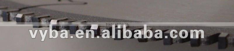 aluminium cutting TCT saw blade manufacturer