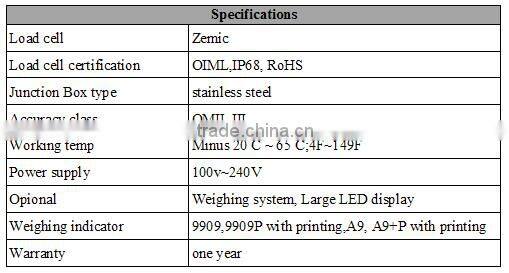 OIML digital electronic 20 ton truck scale for industrial
