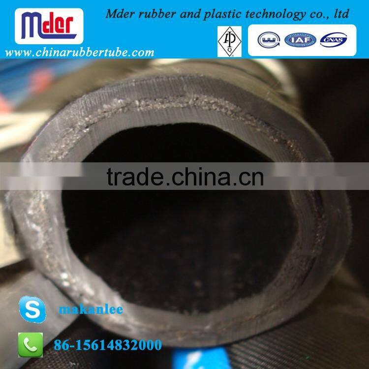 China manufacturer! DIN R1, R2, 4SP high pressure hose hydraulic rubber hose high quality hot sale!
