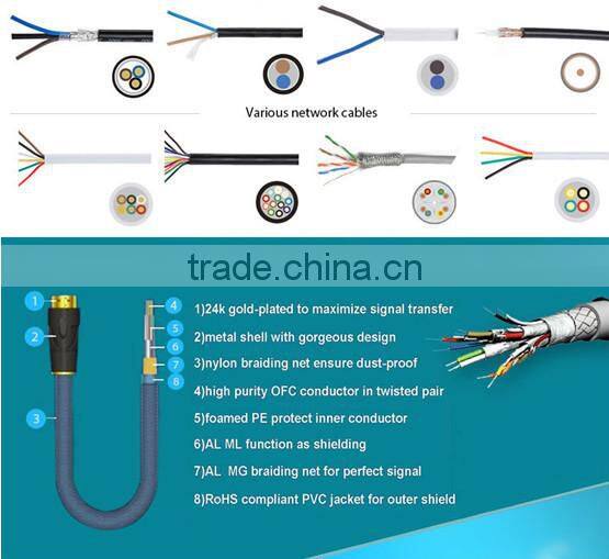SIPU multi media ypbpr+vga to hdmi hd hdtv video converter