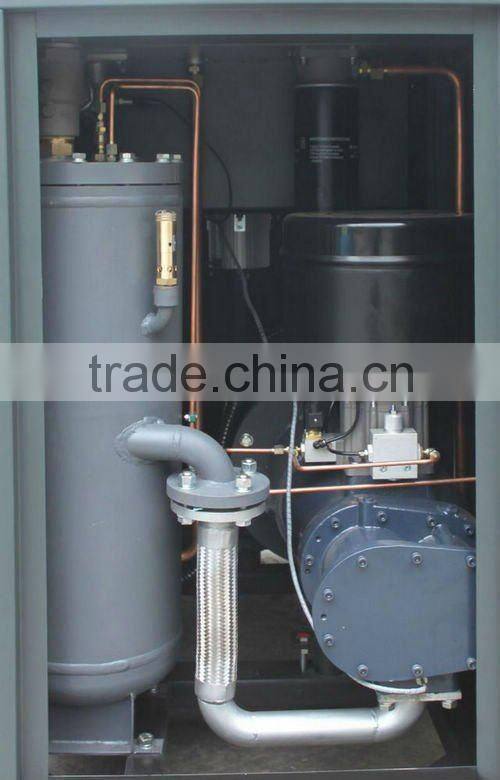 Sanlion Highly Screw Air Compressor