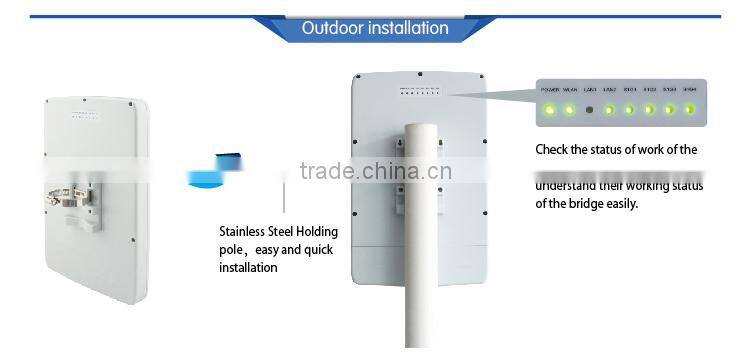 hot new products for 2015 2.4ghz wireless outdoor access point CPE wifi bridge wireless router