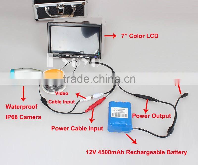 2016 new!Eyoyo Original 30m Professional Fish Finder Underwater Fishing Video Camera china supplier