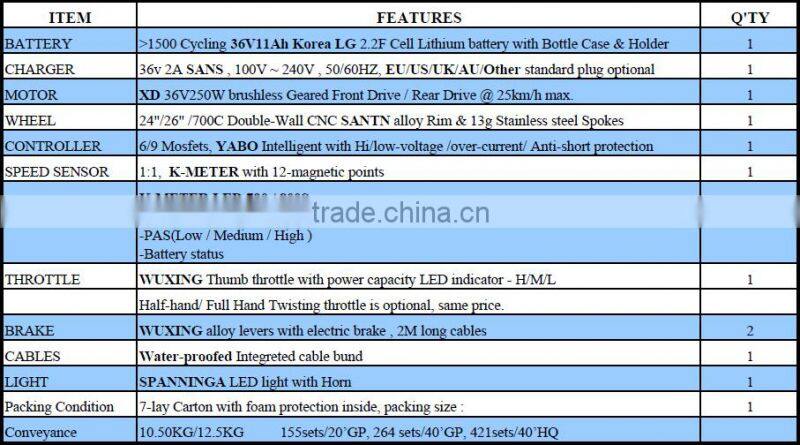 2016 Fashion & Hot 250W 36V Ebike bottle battery kit KTN-003, easy to refit your bike as you like