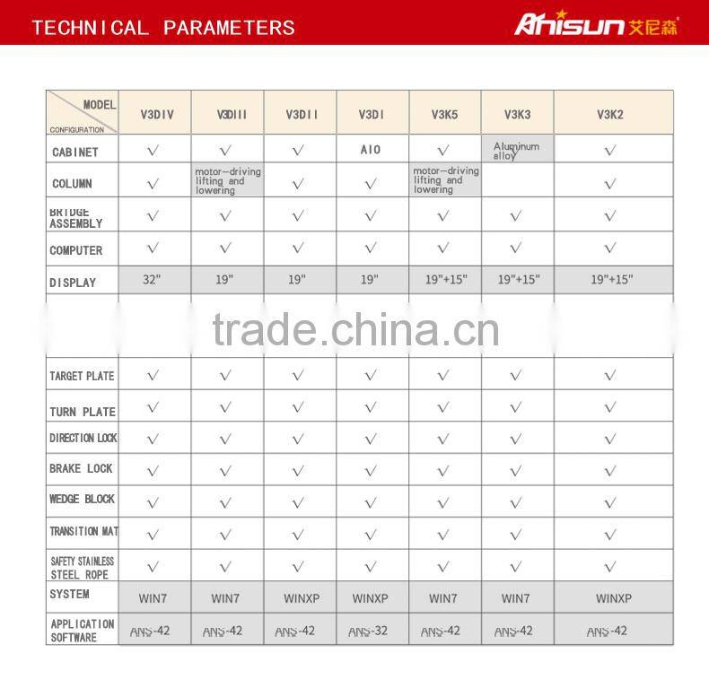 Hot sale 3D wheel aligner machine / tires wheel alignment with CE