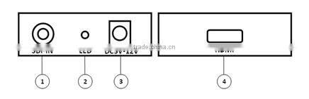 high quality MINI 3G SDI to HDMI Converter