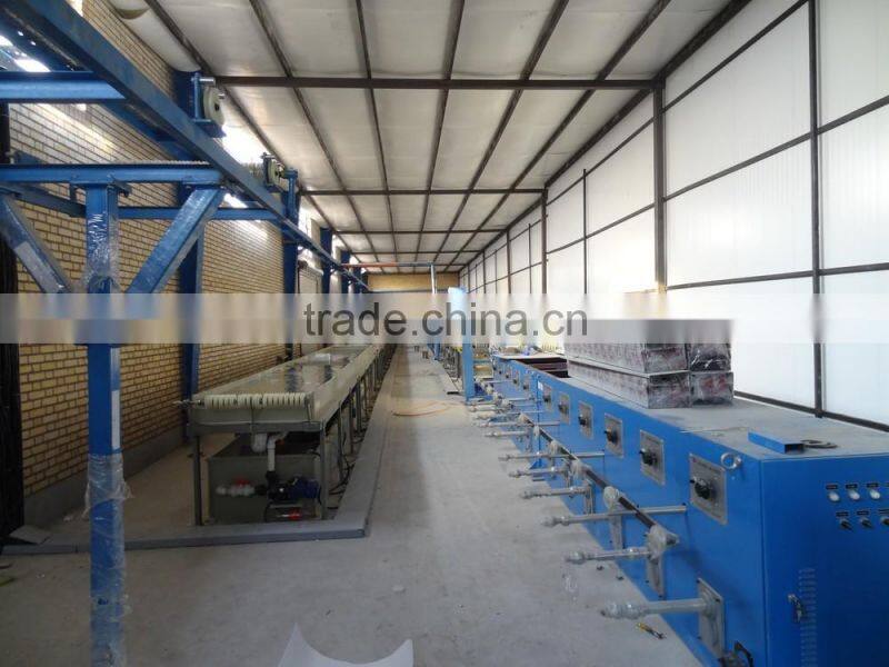 5000A CCA CCAM , CCS Copper Coating Production Line