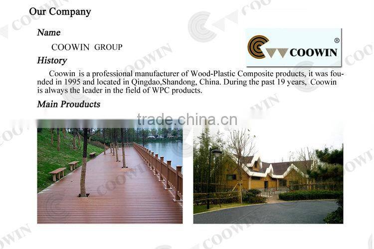 factory price wood plastic composite wall panel