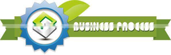 3-way video input 7 " inch car video monitors/car tft lcd monitor