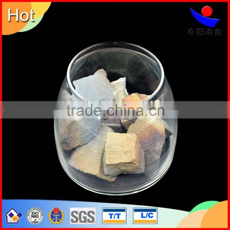 steel making addtive Nitride Manganese from Chinese market