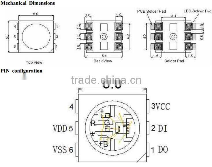 SJ-WS2812 led, pixel rgb led