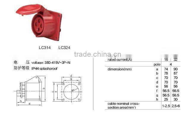 Wall Socket 3P+E IP44 16A 6h 380-415V