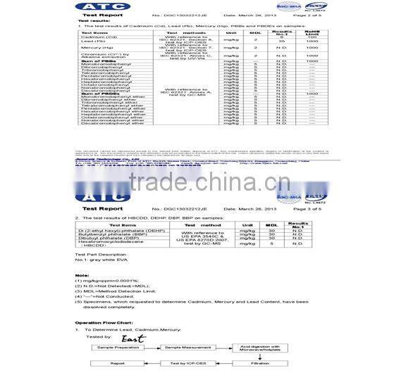 Beautiful eva foam ball