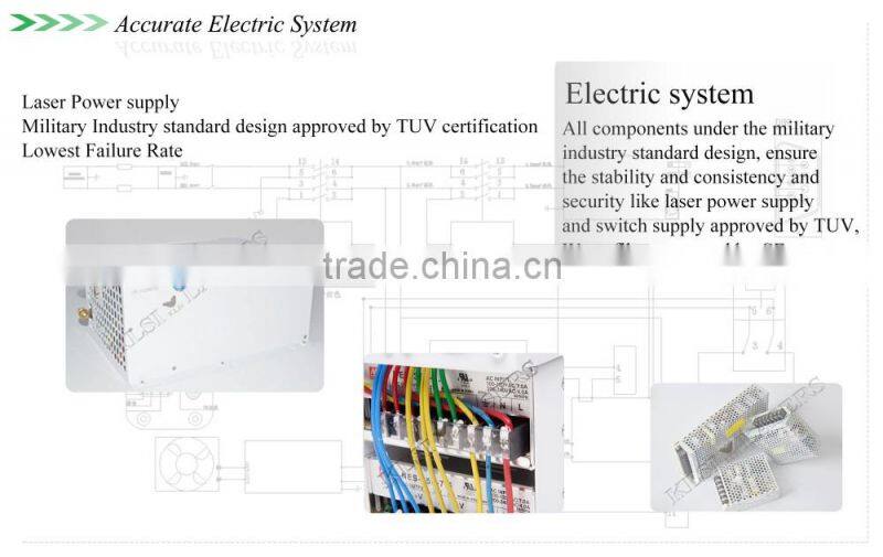 CE Approved 808nm Diode Laser Hair Removal Machine