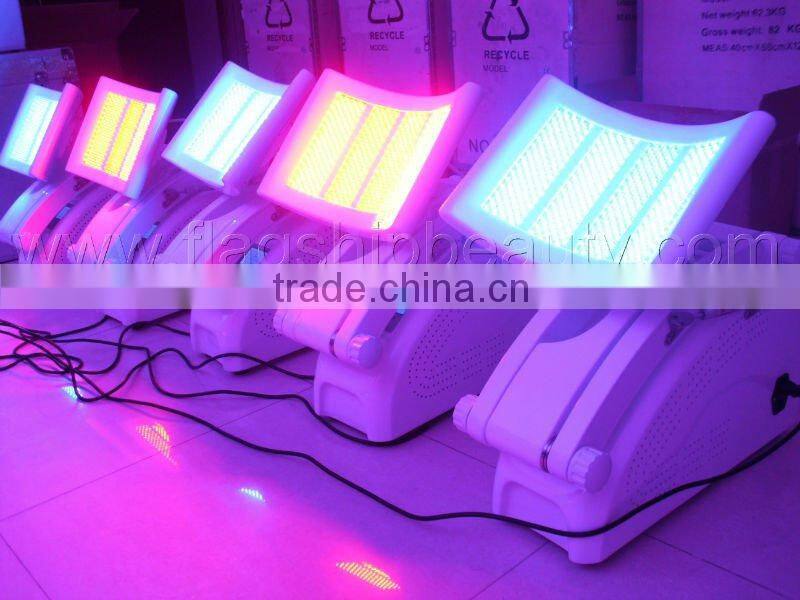 LED Light Therapy for acne, wrinkle, scar, skin rejuvenation
