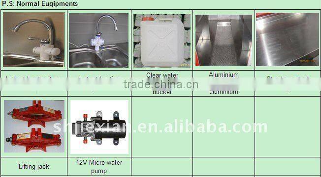 JX-HS200A CE & ISO Approval Practical Outdoor Mobile hot dog Vending Van