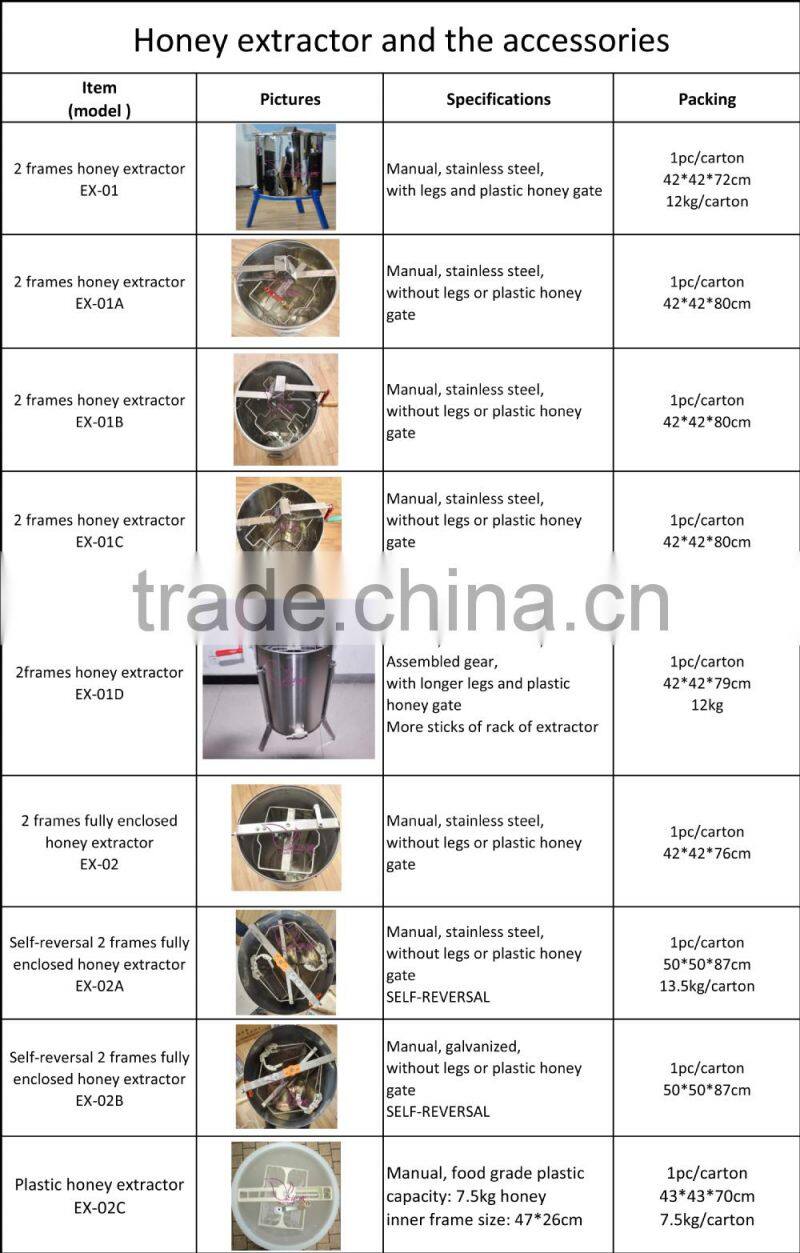 Honey Extractor Accessories Chromized Steel Honey Gear