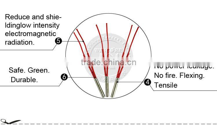 Tail wire for livestock wire cut plier heating wire