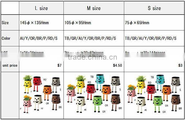 Cute and Unique plant pot Flower pot for For foliage OEM available