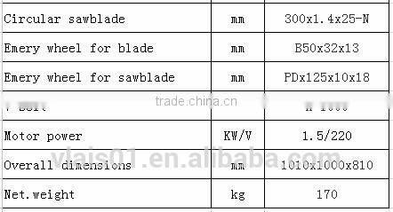 wood frame cutting machine altendorf sliding table saw