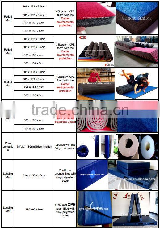 heat sanhong table mat