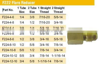 Flare Reducer,Pipe Fitting,Brass Fitting,Pneumatic valve