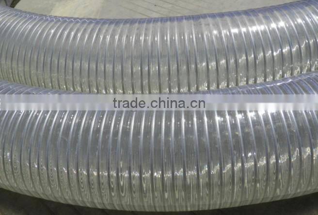 Spiral steel wire Reinforced pvc spring hose reel