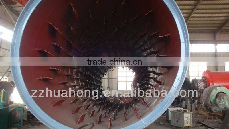 rotary drum dryer/sand dryer/coal dryer