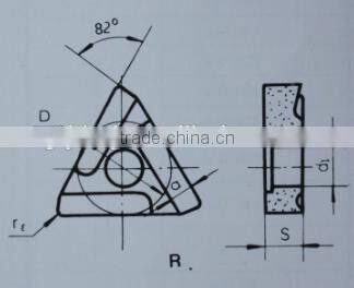 Chinese tungsten carbide indexable inserts